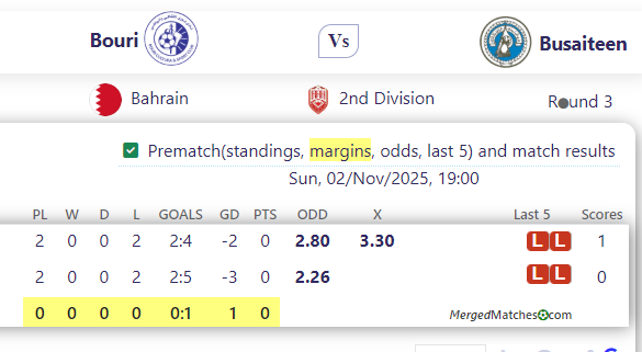 Bouri Vs Busaiteen screenshot