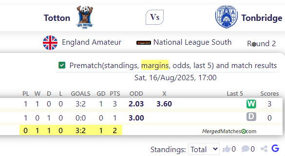 Totton Vs Tonbridge screenshot