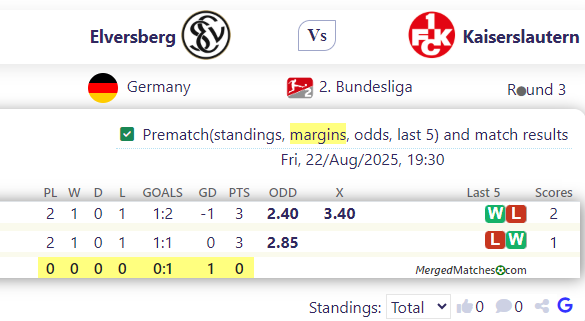 Elversberg Vs Kaiserslautern screenshot