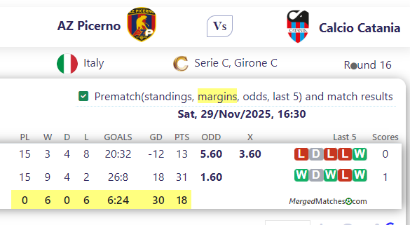 AZ Picerno Vs Calcio Catania screenshot