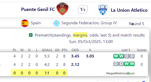 Puente Genil FC Vs La Union Atletico screenshot