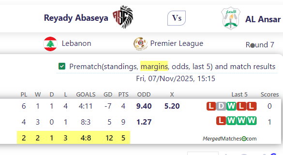 Reyady Abaseya Vs AL Ansar SC screenshot