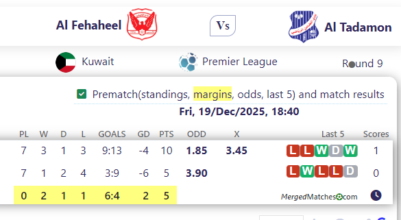 Al Fehaheel Vs Al Tadamon screenshot