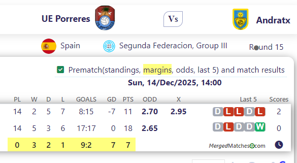 UE Porreres Vs Andratx screenshot