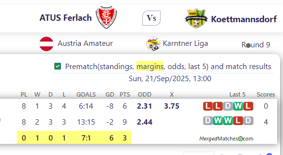 ATUS Ferlach Vs Koettmannsdorf screenshot