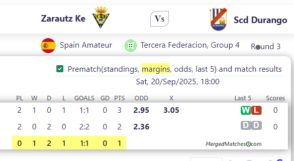 Zarautz Ke Vs Scd Durango screenshot