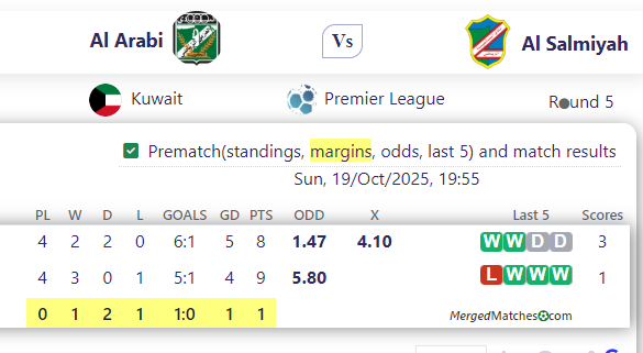 Al Arabi Vs Al Salmiyah screenshot