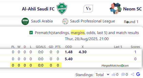 Al-Ahli Saudi FC Vs Neom SC screenshot