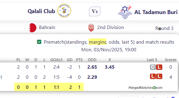 Qalali Club Vs AL Tadamun Buri screenshot