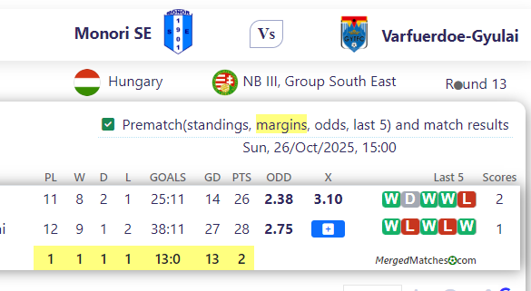 Monori SE Vs Varfuerdoe-Gyulai screenshot
