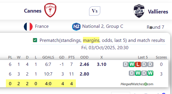 Cannes Vs Vallieres screenshot