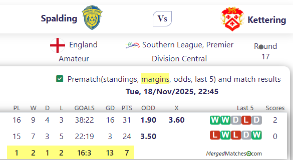 Spalding Vs Kettering screenshot