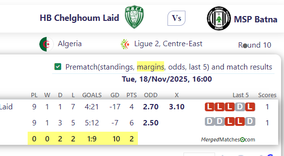 HB Chelghoum Laid Vs MSP Batna screenshot