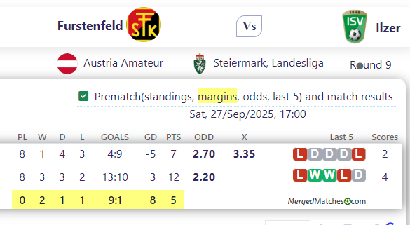 Furstenfeld Vs Ilzer screenshot