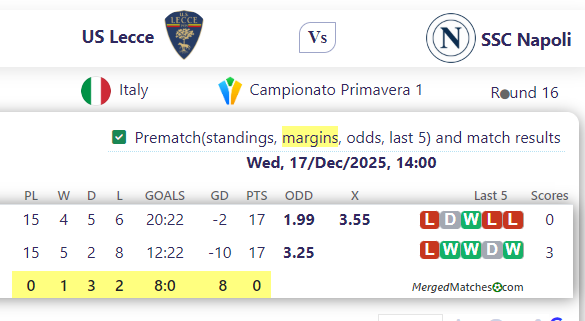 US Lecce Vs SSC Napoli screenshot