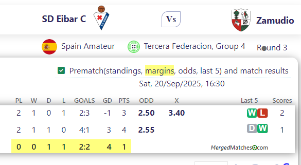 SD Eibar C Vs Zamudio screenshot