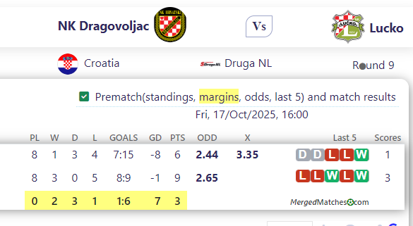 NK Dragovoljac Vs Lucko screenshot