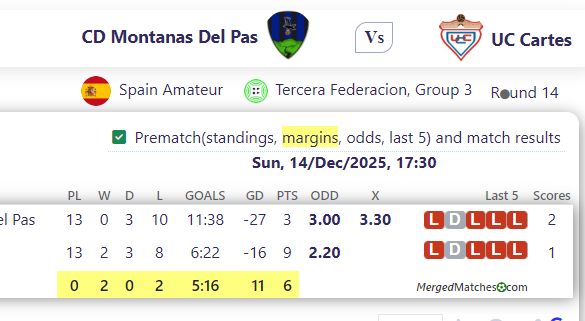 CD Montanas Del Pas Vs UC Cartes screenshot