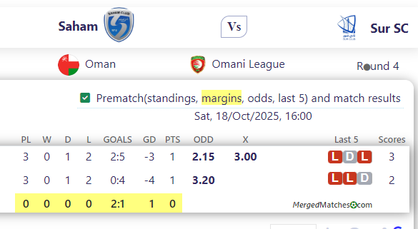 Saham Vs Sur SC screenshot