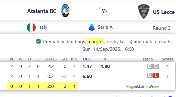 Atalanta BC Vs US Lecce screenshot