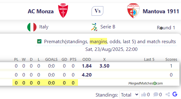 AC Monza Vs Mantova 1911 screenshot