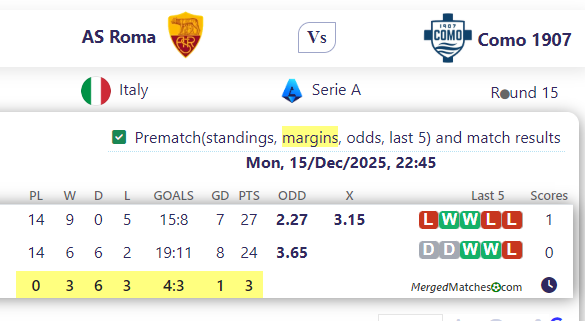 AS Roma Vs Como 1907 screenshot