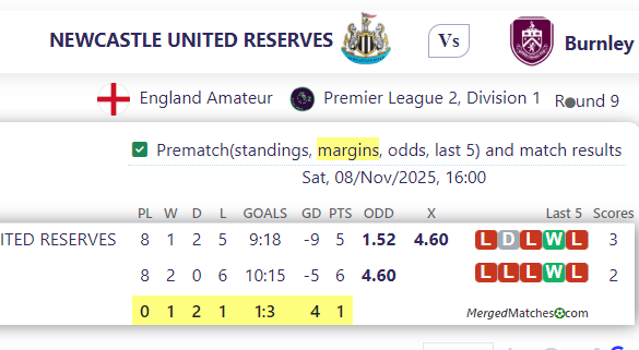 NEWCASTLE UNITED RESERVES Vs Burnley screenshot
