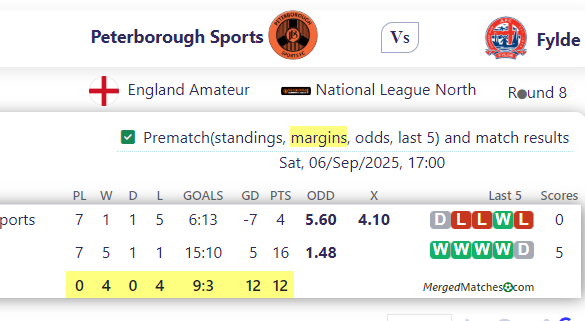 Peterborough Sports Vs AFC Fylde screenshot