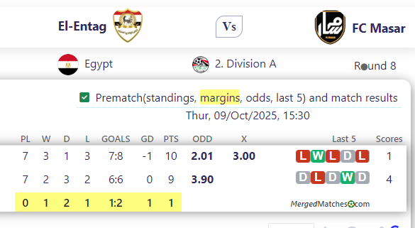 El-Entag Vs FC Masar screenshot