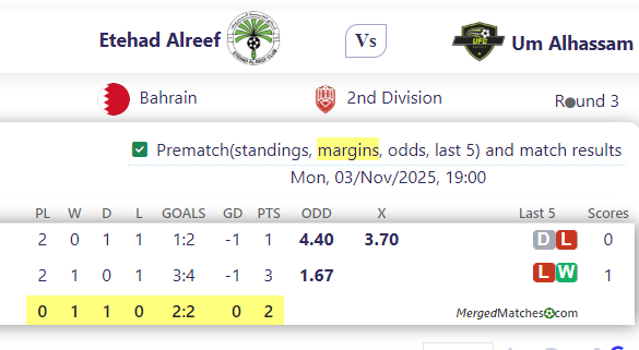Etehad Alreef Vs Um Alhassam screenshot
