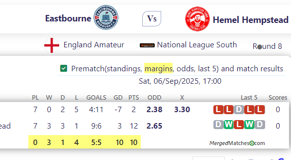 Eastbourne Vs Hemel Hempstead screenshot
