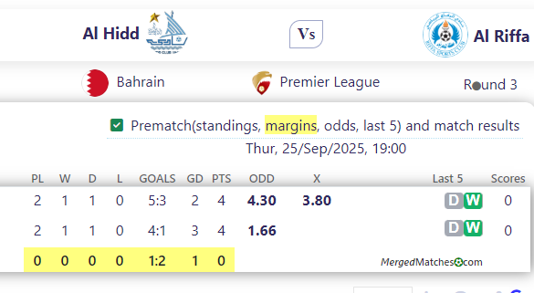 Al Hidd Vs Al Riffa screenshot