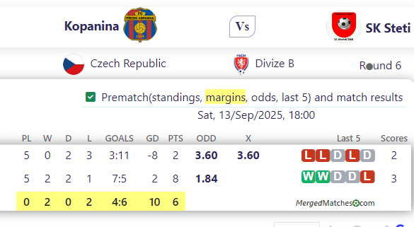 Kopanina Vs SK Steti screenshot