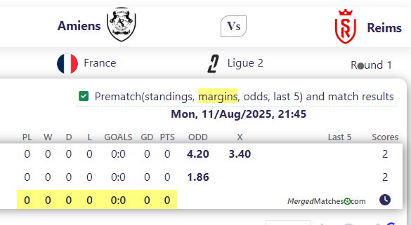 Amiens Vs Reims screenshot