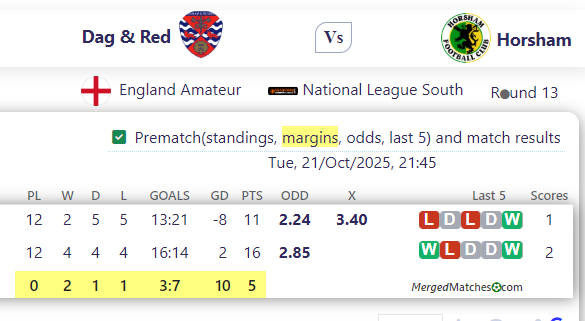 Dag & Red Vs Horsham screenshot