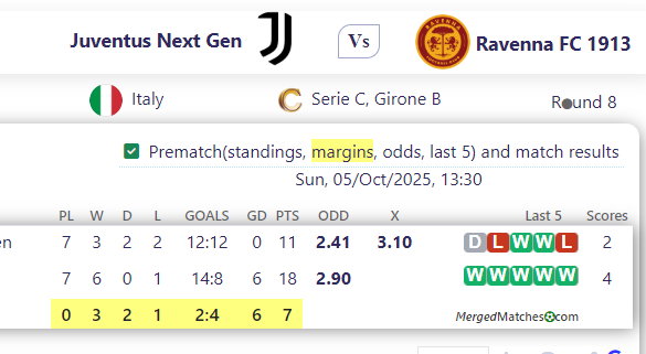 Juventus Next Gen Vs Ravenna FC 1913 screenshot