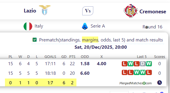 Lazio Vs Cremonese screenshot