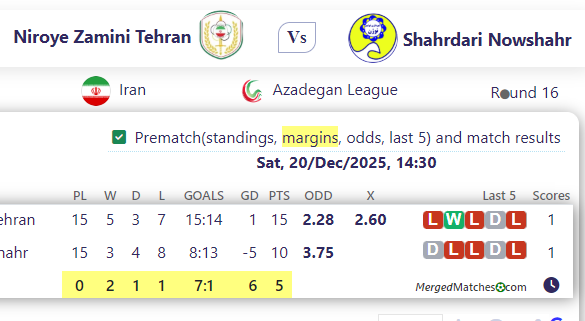 Niroye Zamini Tehran Vs Shahrdari Nowshahr screenshot