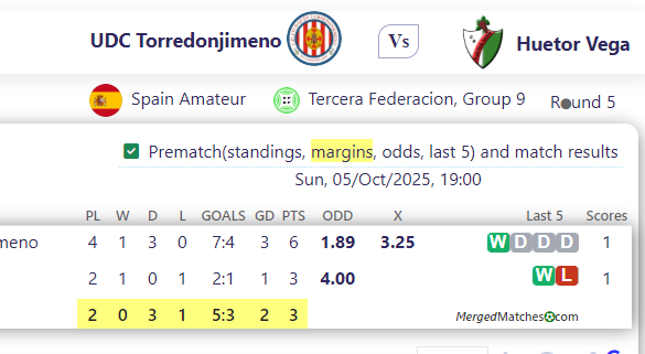 UDC Torredonjimeno Vs Huetor Vega screenshot