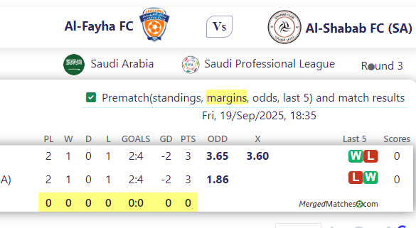 Al-Fayha FC Vs Al-Shabab FC (SA) screenshot