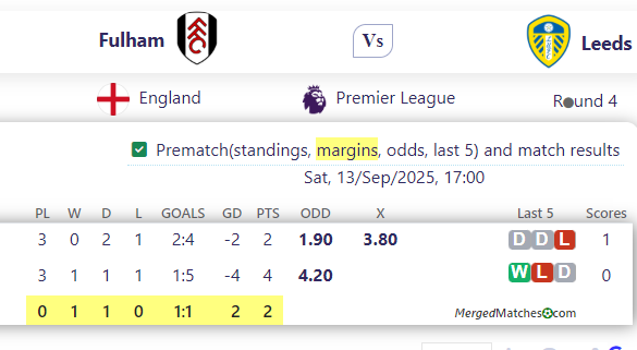 Fulham Vs Leeds screenshot