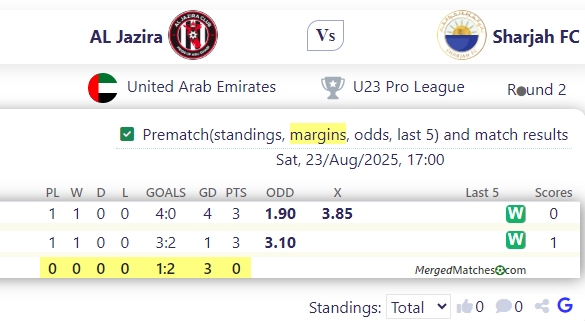 AL Jazira Vs Sharjah FC screenshot
