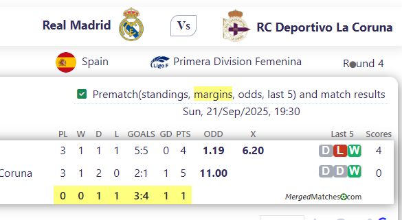 Real Madrid Vs RC Deportivo La Coruna screenshot