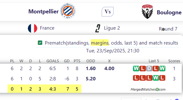 Montpellier Vs Boulogne screenshot