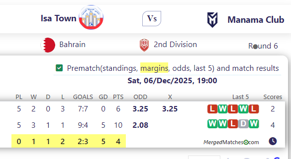 Isa Town Vs Manama Club screenshot