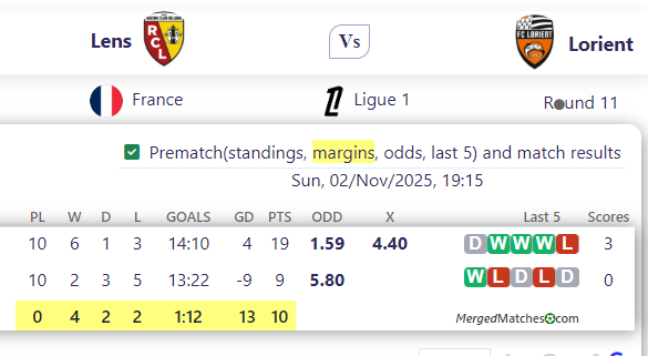 Lens Vs Lorient screenshot