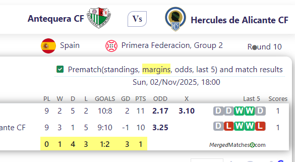 Antequera CF Vs Hercules de Alicante CF screenshot