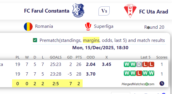 FC Farul Constanta Vs FC Uta Arad screenshot