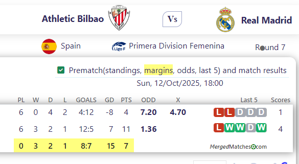 Athletic Bilbao Vs Real Madrid screenshot