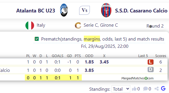 Atalanta BC U23 Vs S.S.D. Casarano Calcio screenshot